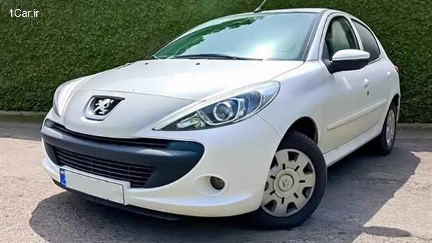 میزان اختلاف قیمت محصولات ثبت‌نامی ایران‌خودرو با بازار